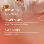 Néroli & Orchidée Bliss Essentials Pouch n roli orchid e bliss essentials pouch