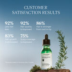 Most Loved Set most loved set