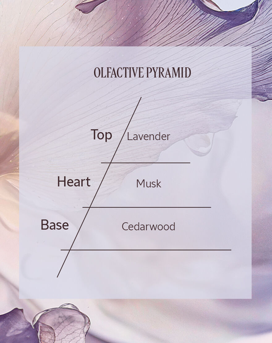 Lavande Blanche (White Lavender) Eau De Toilette lavande blanche white lavender eau de toilette
